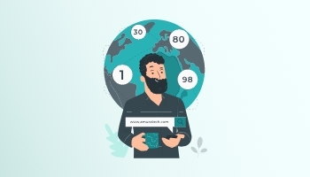 Domain Authority
