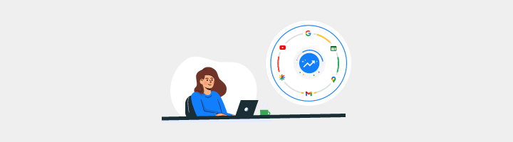 How do Google Ad Performance Max Campaigns work?