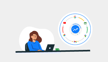 How do Google Ad Performance Max Campaigns work?