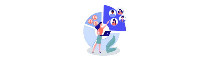 Use retargeting