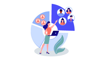 Use retargeting