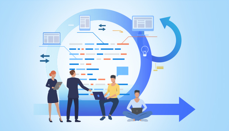Communication & Agility