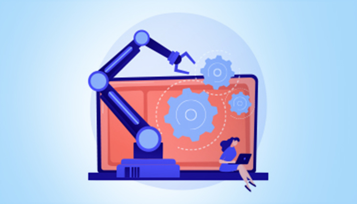 Content Marketing Automations