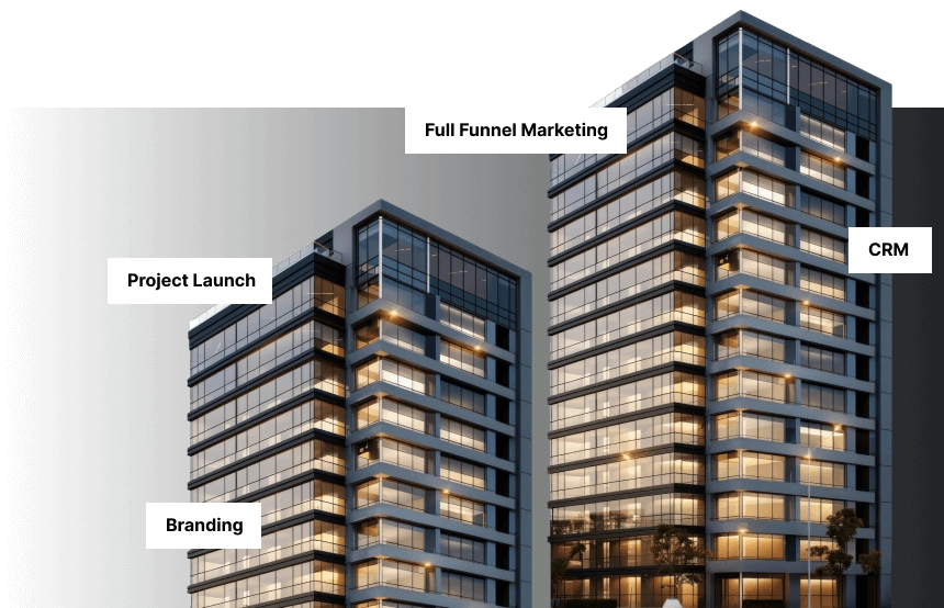 Marketing Execution
